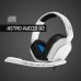 Проводная гарнитура Logitech ASTRO Gaming A10 White (PC, Xbox, PS4, PS5) фото  - 1