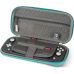 PowerA Protection Case Kit for Nintendo Switch Lite (Turquoise) фото  - 2